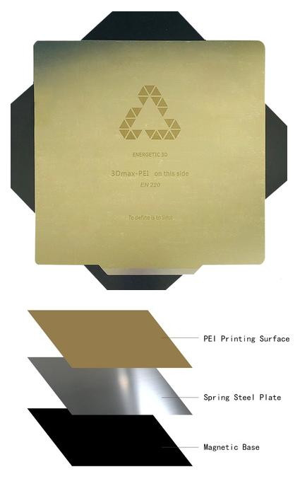 Plate with 3M Adhesive Plate with 3M Adhesive Square 220*220mm for Square 235*235mm for Square 310*310mm for Steel applied PEI Flex Steel applied PEI Flex Steel applied PEI Flex ENERGETIC Spring ENERGETIC Spring ENERGETIC Spring AnetA8 ender3 CR-10
