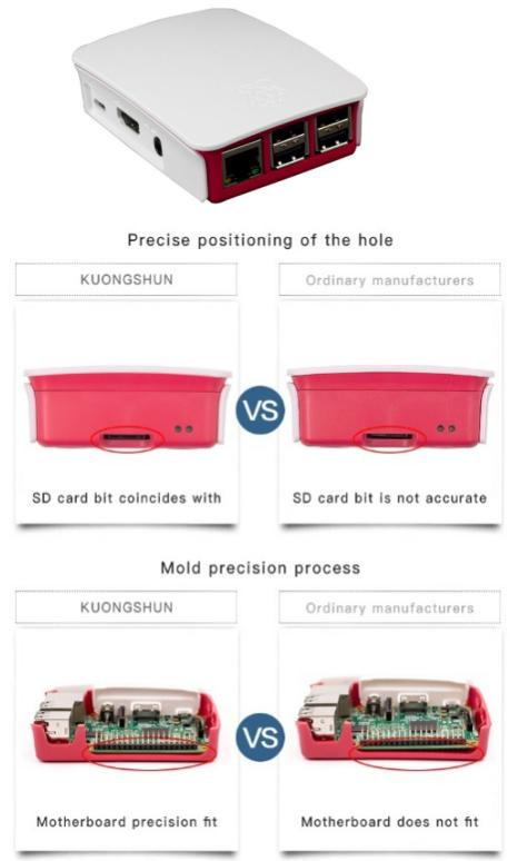 Корпус для Raspberry Pi 3B/3B+ (ABS, красный/белый)