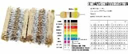 Kinds Each Value 20pcs 3120PCS 1/4W 5% 156 Carbon film Resistors (Plastic Bag) Kit