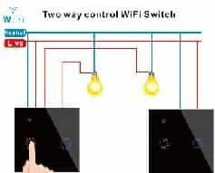 Сенсорный выключатель Tuya WiFi (2 канала, двойное управление, тип 86, EU, черный)