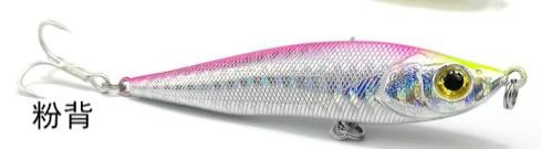 Рыболовная приманка Freshwater Long Mouth Perch (пластик, цвет B, 15г, 8см)
