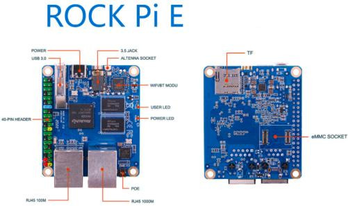 Одноплатный компьютер Rock PI E (512 МБ, Bluetooth, WIFI, POE)